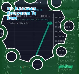 Top trending crypto