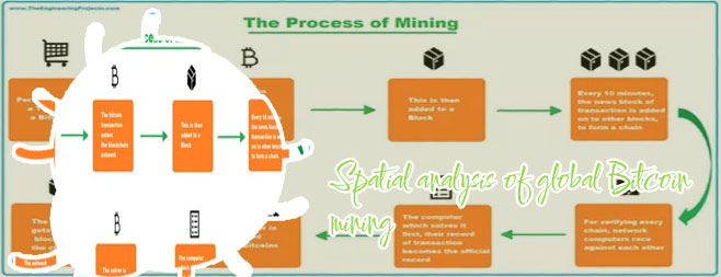 What does mining bitcoin mean
